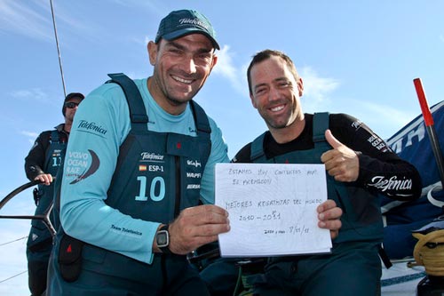 America’s Cup: Luna rossa ingaggia la coppia Martinez-Fernandez