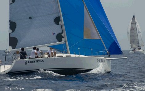 Asteria Beauty Point Cup – Asteria Challenge Trophy: tutti i risultati