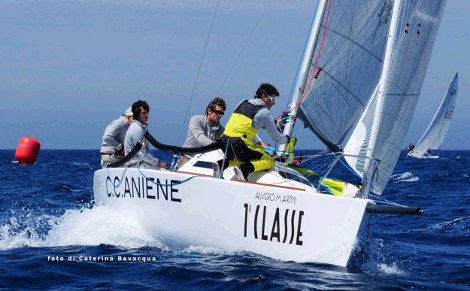 I risultati del Campionato Nazionale Este24