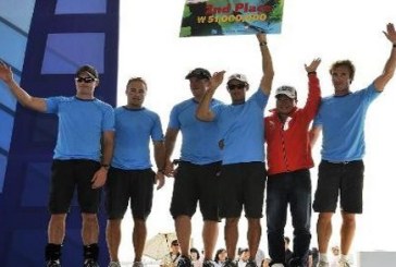 Korea Match Cup: i risultati