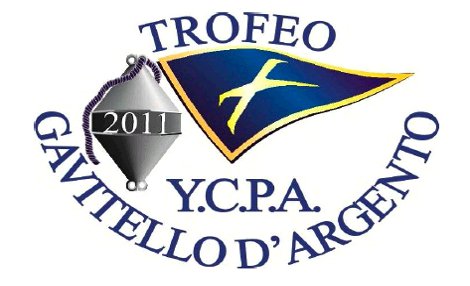 Concluso il Trofeo Gavitello d’Argento