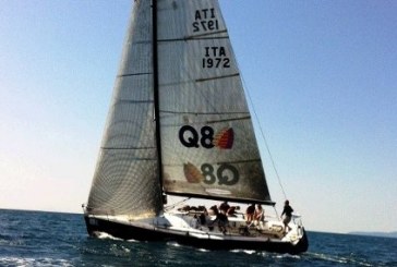Farr 40: i risultati di Punta Ala