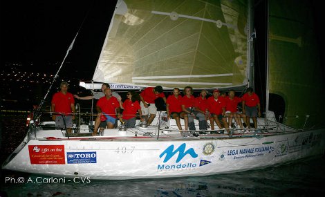 7° Trofeo Palermo-Montecarlo: martedì 23, la lunga notte degli ultimi arrivi e poi premiazione!